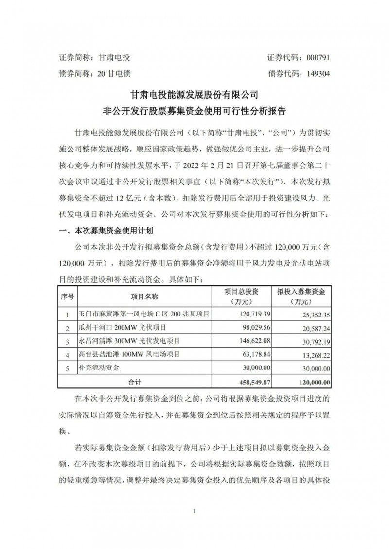 甘肅電投擬定增募資12億“加碼”光伏發(fā)電項(xiàng)目！