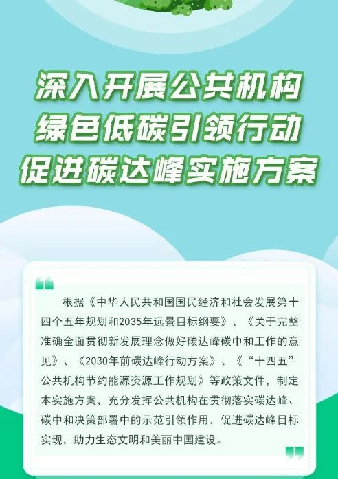 國家發(fā)改委：大力推廣太陽能光伏光熱項目，力爭2025年實現(xiàn)屋頂光伏覆蓋率達(dá)50%
