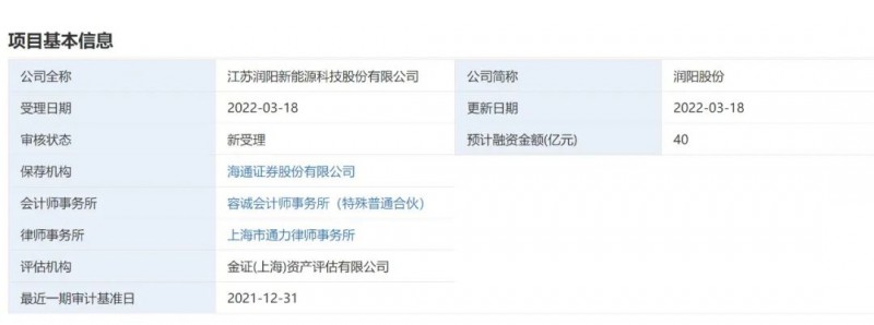 40億登錄科創(chuàng)板！潤陽股份擬募資投建5GW異質(zhì)結(jié)+5萬噸多晶硅項(xiàng)目！