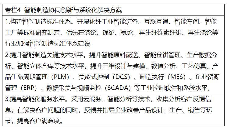 兩部委：推進(jìn)綠色低碳轉(zhuǎn)型 擴(kuò)大風(fēng)電、光伏等新能源應(yīng)用比例