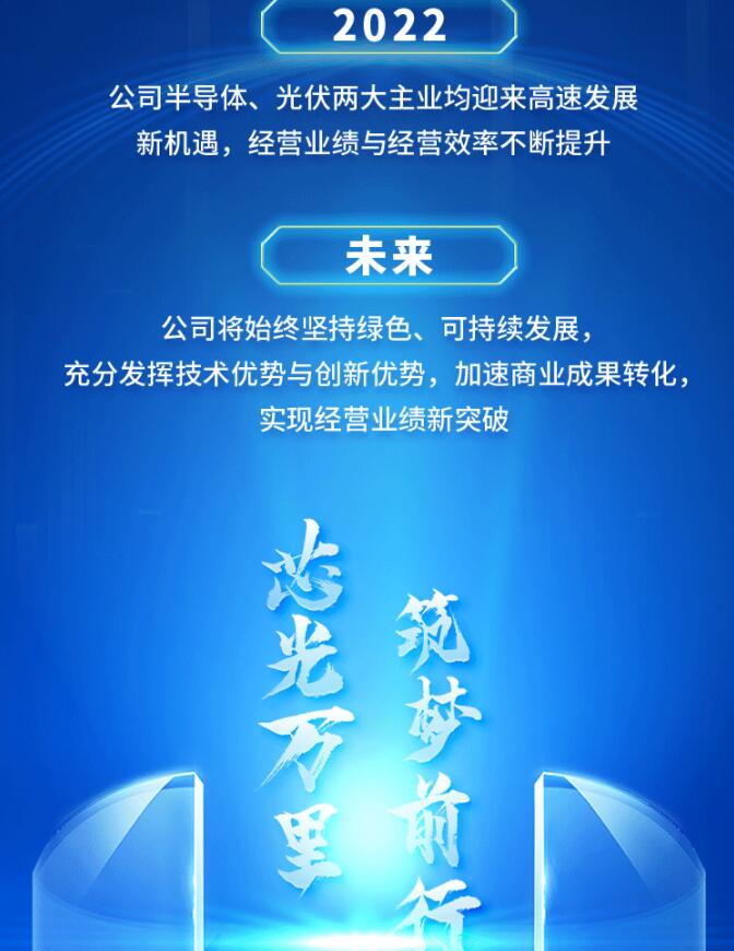 中環(huán)股份2021年度及2022年一季度報告：2022年Q1營收133.68億，同比增長79.13%！