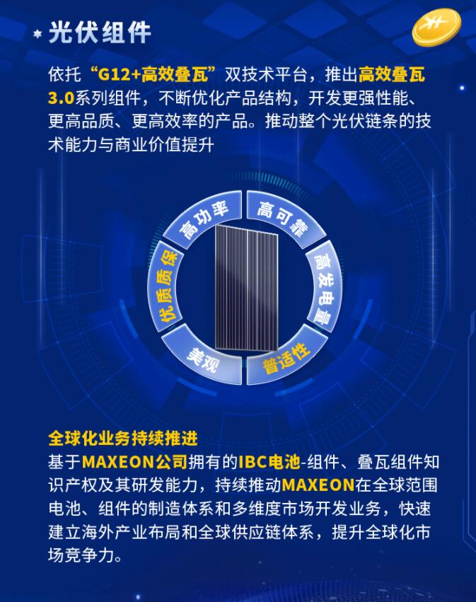 中環(huán)股份2021年度及2022年一季度報告：2022年Q1營收133.68億，同比增長79.13%！