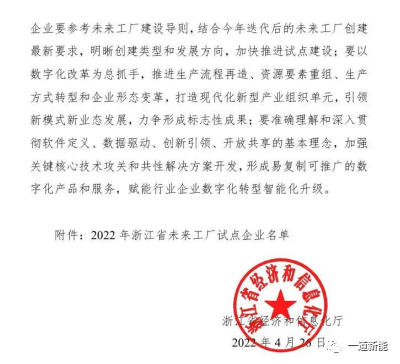 一道新能成功入圍2022年浙江省“未來(lái)工廠(chǎng)”試點(diǎn)企業(yè)！