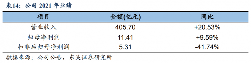 【深度】晶科能源：技術(shù)布局追星趕月，渠道品牌厚積薄發(fā)