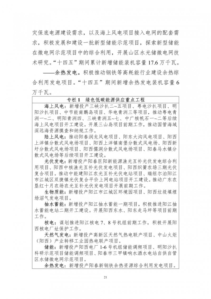 著力打造多元清潔能源供應(yīng)體系！廣東陽江市發(fā)布《能源發(fā)展“十四五”規(guī)劃》（征求意見稿）