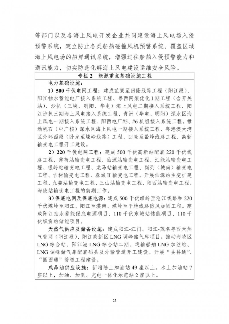 著力打造多元清潔能源供應(yīng)體系！廣東陽江市發(fā)布《能源發(fā)展“十四五”規(guī)劃》（征求意見稿）