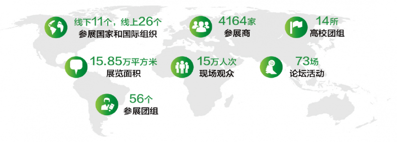 促轉(zhuǎn)型、穩(wěn)供給！ 2022年能源工作指導(dǎo)意見下發(fā)