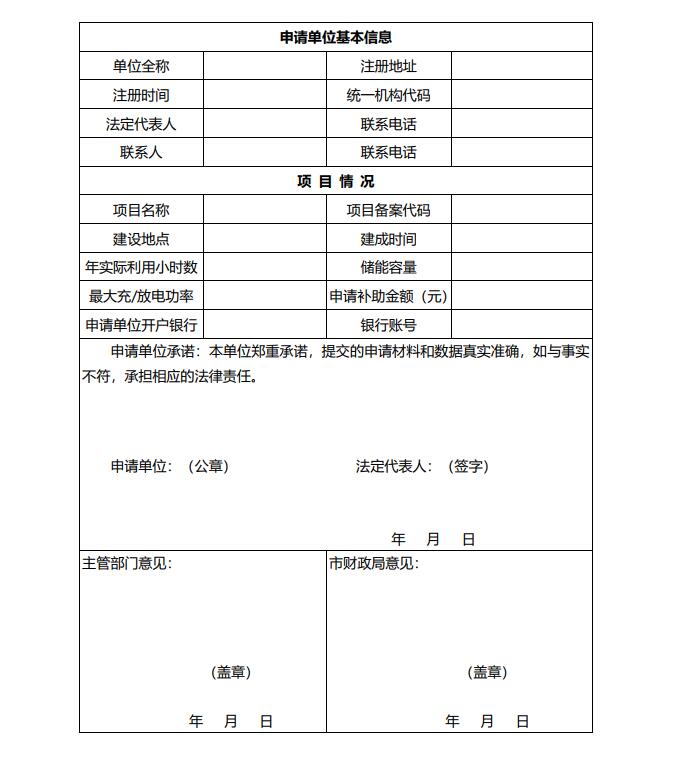 浙江永康：鼓勵“光伏村、光伏鎮(zhèn)”建設(shè)，新建分布式光伏度電補貼0.1元連補3年！