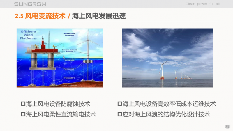 陽光電源趙為：智慧零碳解決方案助力實現(xiàn)雙碳目標！