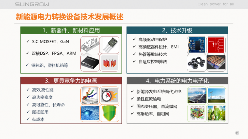 陽光電源趙為：智慧零碳解決方案助力實現(xiàn)雙碳目標！