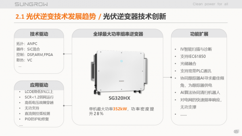 陽光電源趙為：智慧零碳解決方案助力實現(xiàn)雙碳目標！