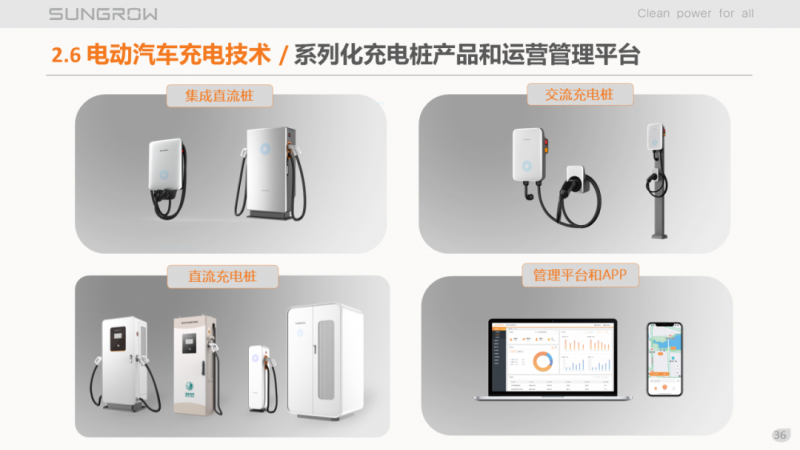 陽光電源趙為：智慧零碳解決方案助力實現(xiàn)雙碳目標！