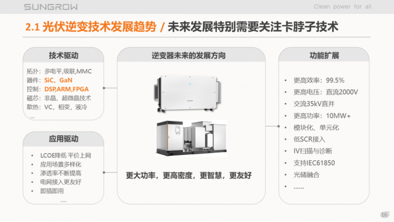 陽光電源趙為：智慧零碳解決方案助力實現(xiàn)雙碳目標！