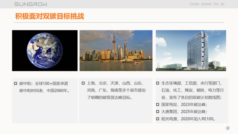 陽光電源趙為：智慧零碳解決方案助力實現(xiàn)雙碳目標！