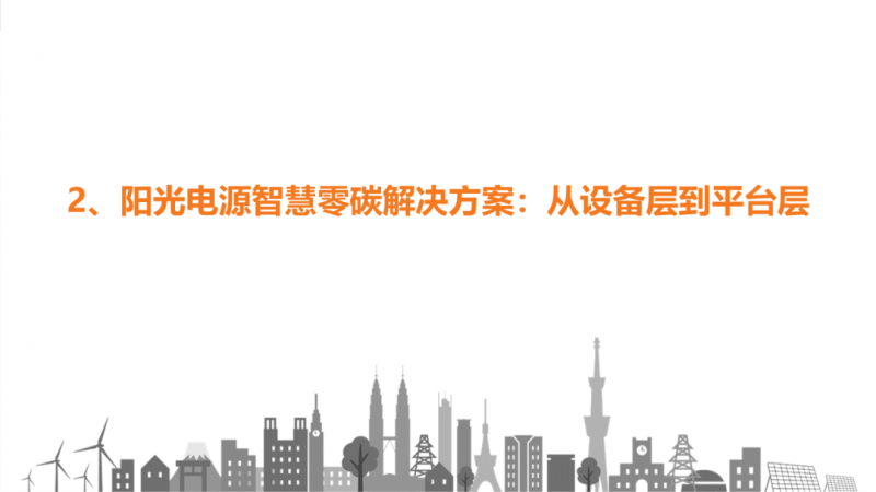 陽光電源趙為：智慧零碳解決方案助力實現(xiàn)雙碳目標！