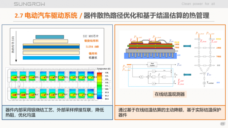 陽光電源趙為：智慧零碳解決方案助力實現(xiàn)雙碳目標！