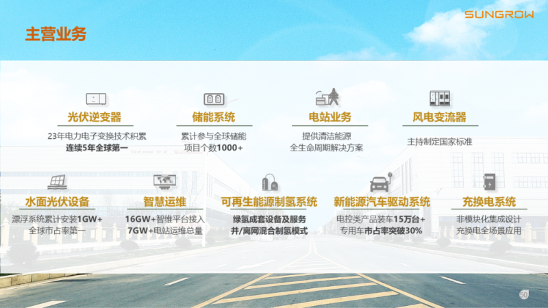 陽光電源趙為：智慧零碳解決方案助力實現(xiàn)雙碳目標！