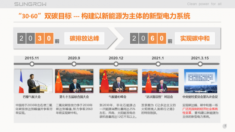 陽光電源趙為：智慧零碳解決方案助力實現(xiàn)雙碳目標！