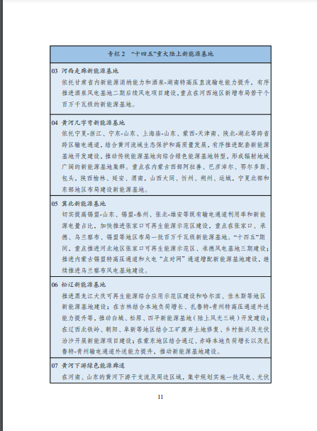發(fā)改委、能源局等九部委聯(lián)合印發(fā)發(fā)布“十四五”可再生能源規(guī)劃！