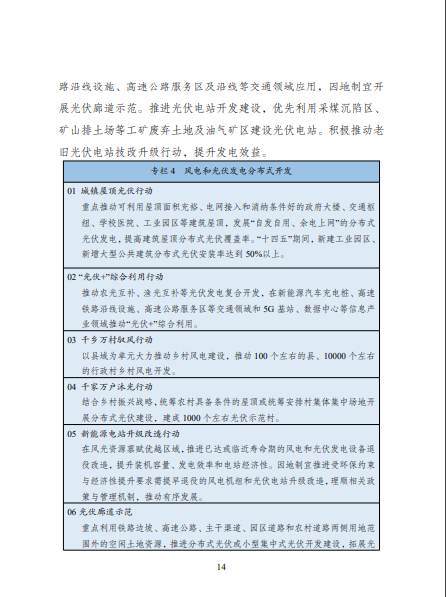 發(fā)改委、能源局等九部委聯(lián)合印發(fā)發(fā)布“十四五”可再生能源規(guī)劃！