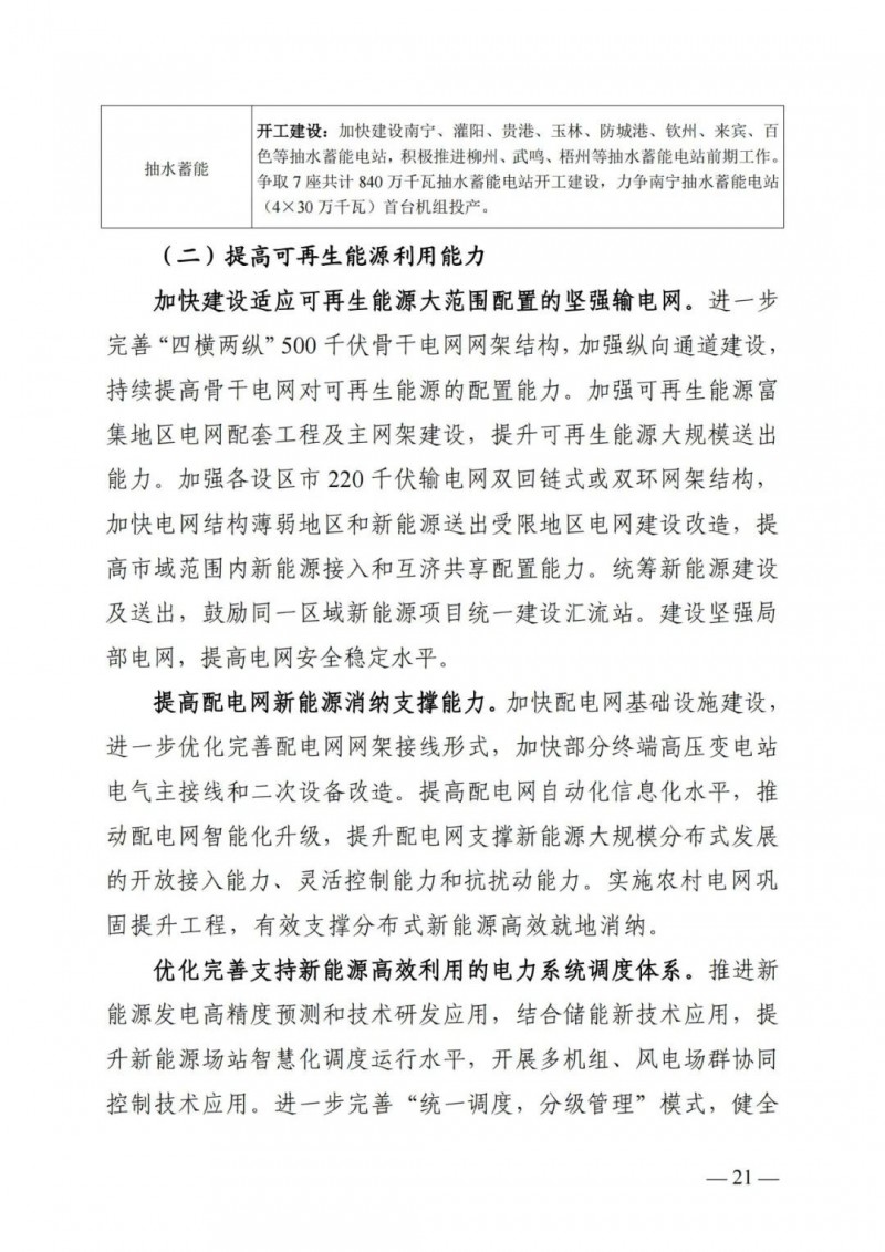 廣西“十四五”規(guī)劃：大力發(fā)展光伏發(fā)電，到2025年新增光伏裝機15GW！