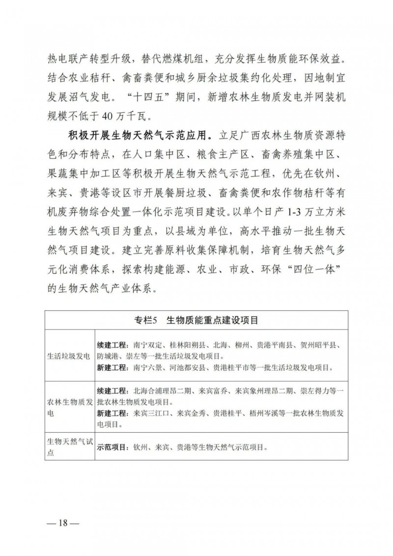 廣西“十四五”規(guī)劃：大力發(fā)展光伏發(fā)電，到2025年新增光伏裝機15GW！