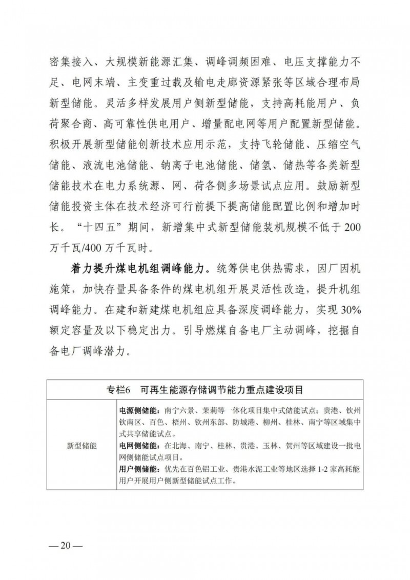 廣西“十四五”規(guī)劃：大力發(fā)展光伏發(fā)電，到2025年新增光伏裝機15GW！