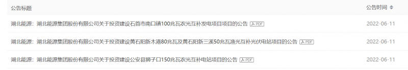380MW！湖北能源擬建4座光伏電站