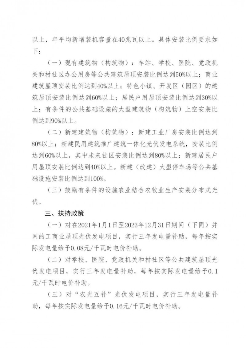 好消息！浙江嘉興發(fā)布光伏補(bǔ)貼政策