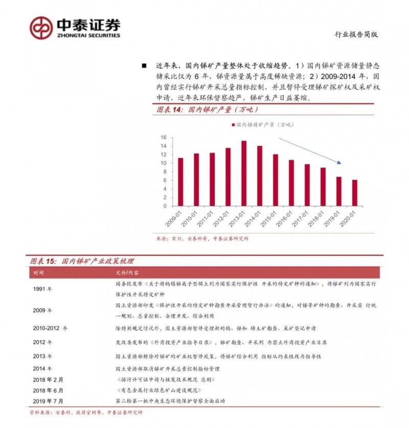 光伏下一個(gè)卡脖子環(huán)節(jié)：該材料將嚴(yán)重供不應(yīng)求！