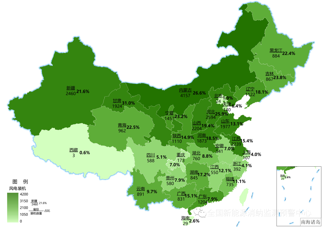 風(fēng)電95.8%、光伏97.7%！2022上半年全國(guó)新能源電力消納評(píng)估分析