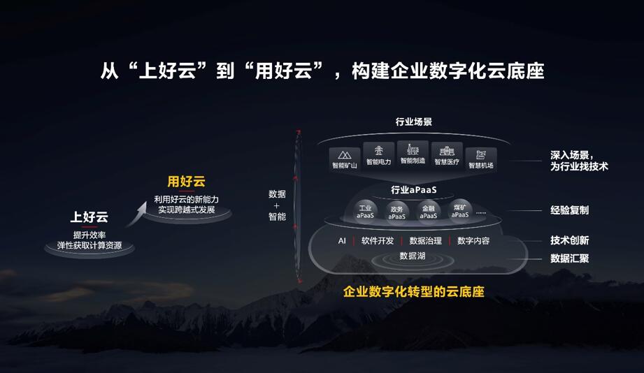 胡厚崑：釋放數(shù)字生產(chǎn)力，激發(fā)行業(yè)新增長
