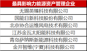 為什么說能源資產(chǎn)管理很賺錢？這里面大有文章！
