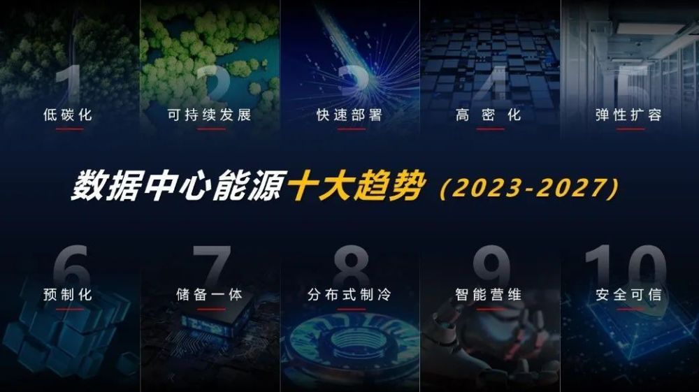 在“確定性”背后，看數(shù)據(jù)中心能源的未來之路